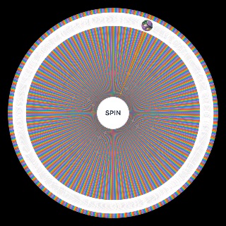 Spin the Wheel: Villains