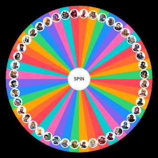 Marvel Rivals Characters Random Generator
