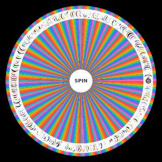 Playstation Avatars (before 2009) Random Generator
