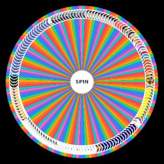 Spin the Wheel: Every Brockhampton Song (incl. Unreleased)