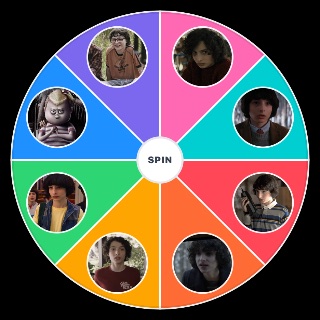 Spin the Wheel: finn wolfhard characters