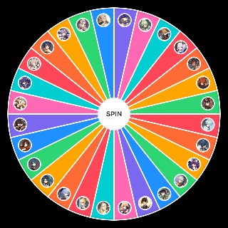 Random would i date the genshin character Picker
