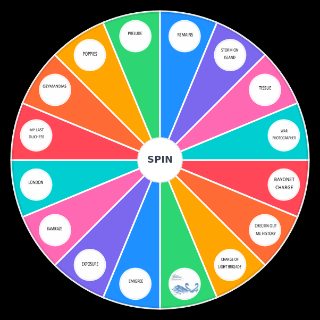 'Power and Conflict' Poems Wheel
