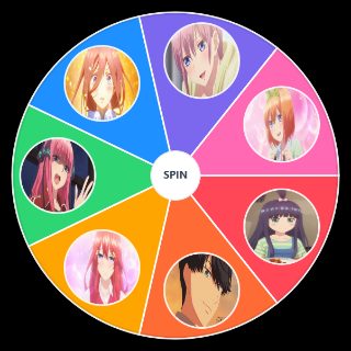 Spin the Wheel: las quintillizas