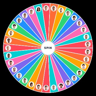 Spin the Wheel: Tottenham Hotspur 24/25 (inc. loan players)