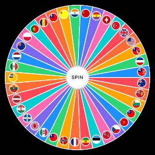 HoI4 Countries Wheel