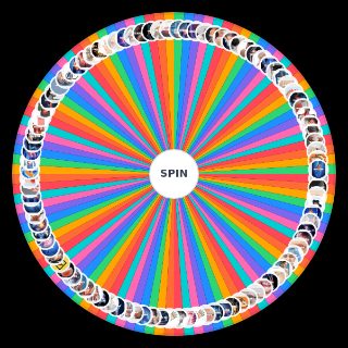 Random Types Of Pain Wheel