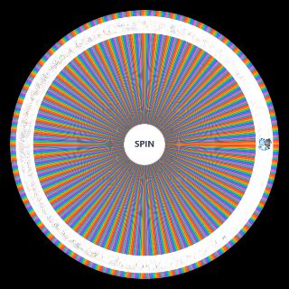 Random Cookie Run ship Wheel