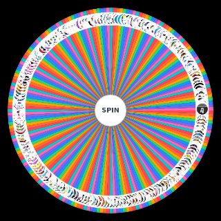 Spin the Wheel: Deltarune Character Chapters 1 4