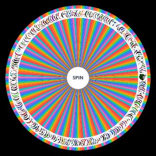 Spin the Wheel: FNF Characters and their Attractiveness