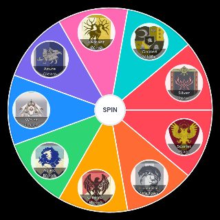 Fire Emblem Three Houses & Three Hopes routes Wheel