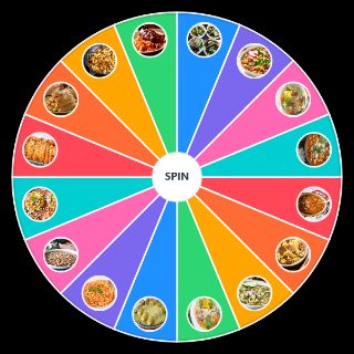 Pick a Random Mexican food