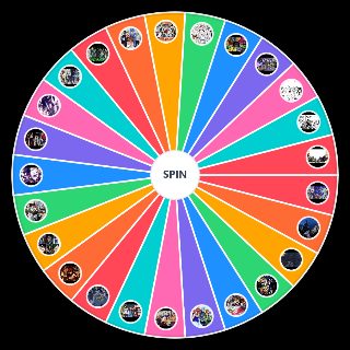 Random Fairy tail guild Wheel