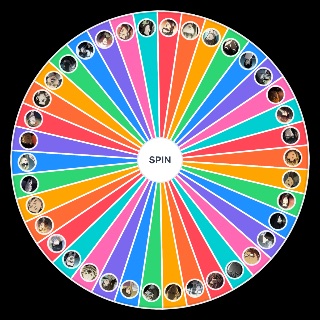 Random Death Note Characters (Anime Only) Picker