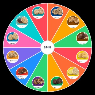 Girl Scout Cookies Wheel
