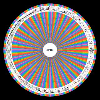 Random COMPLETE MONSTER GIRL Wheel