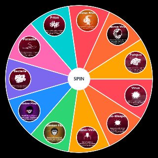 Random Plague Inc Pathogens Wheel