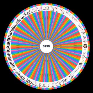 Spin the Wheel: Fire Emblem: Three Houses/Warriors: Three Hopes Characters