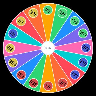 Pick a Random Socionics Types