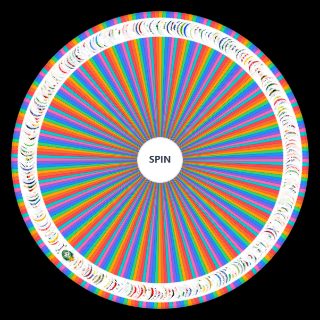 All National Teams Wheel