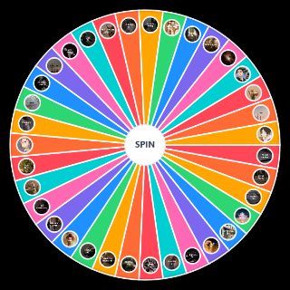 Pick a Random Fanfic Tropes/Genres