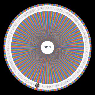 AoV Wheel