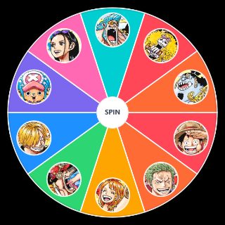 Pick a Random Strawhat Pirates (Chapter 1000)