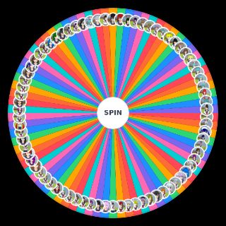 HSS2018 Girl NPCs Wheel