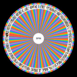 Spin the Wheel: All Avatar Canon Characters