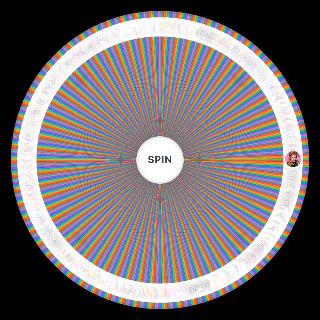 Spin the Wheel: Every Drag Race Queen EVER!