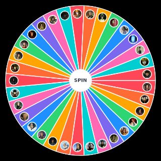 avatar women Wheel
