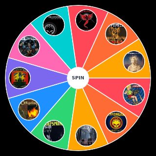 The Offspring Albums (With LTBTR) Wheel