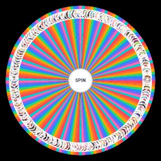 Spin the Wheel: Magia Record All Characters