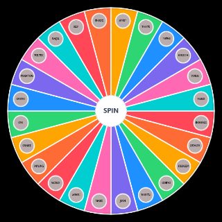 Phasmophobia Ghost Random Generator
