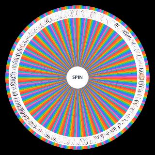 Spin the Wheel: Blue Archive Students (November 2024)