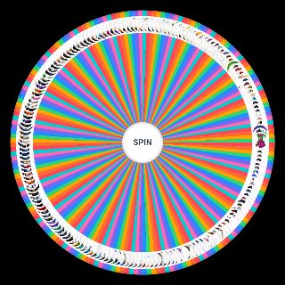 Random Fortnite Female Skisn Wheel