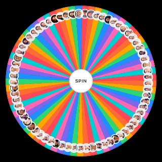 WTA tennis players Wheel