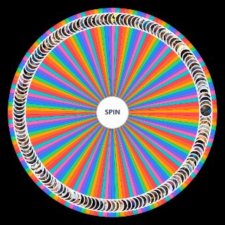 Spin the Wheel: FF14 Characters (7.0 Spoilers)