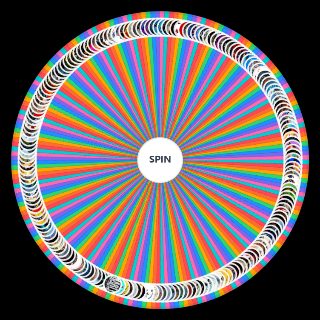 2025 Movie Posters (195+ Movie Posters!) Wheel