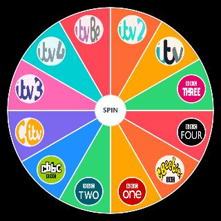 Spin the Wheel: uk channels