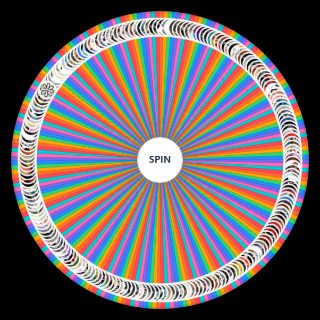 Music Genres Wheel
