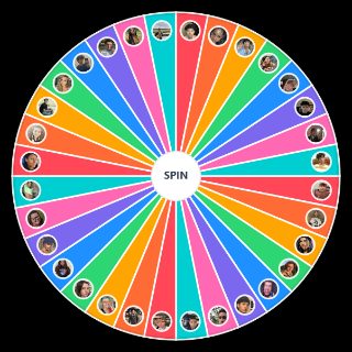 Alt TikTok creators Random Generator