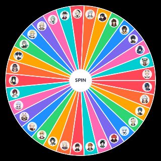 All Genshin Men (5.8) Wheel