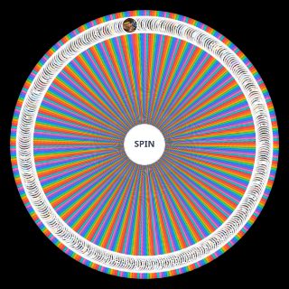 Random Video Game Main Characters Wheel