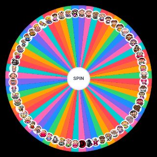 Earthbound/Mother Character Wheel