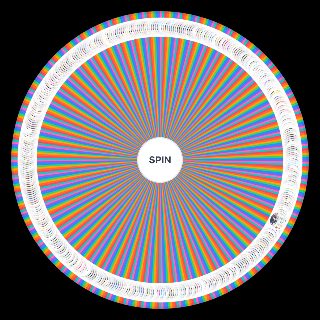 Random Anime Ending 400+ ED Songs Wheel