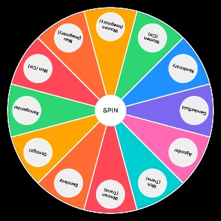 Random Gender Wheel