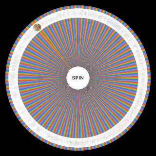 Random Every Survivor US Player (Season 1 49) Wheel