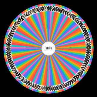 Random Dark Souls Trilogy NPCs Wheel