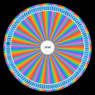 редфлаги парней Wheel